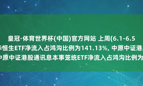 皇冠·体育世界杯(中国)官方网站 上周(6.1-6.5)最受疼爱跨境ETF: 鹏华恒生ETF净流入占鸿沟比例为141.13%, 中原中证港股通讯息本事笼统ETF净流入占鸿沟比例为34.34%(名单)